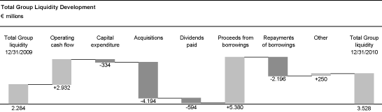 (GRAPH)