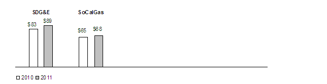 [graph1.gif]
