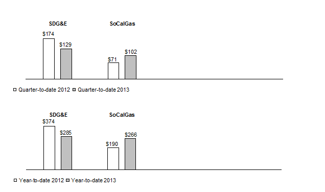 [graph1.gif]