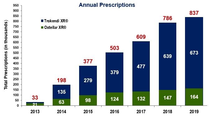 prescriptions.jpg