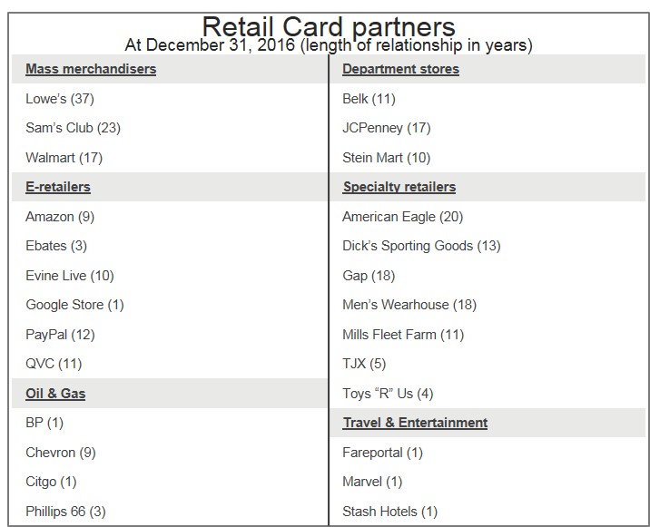 rcpartnersa07.jpg