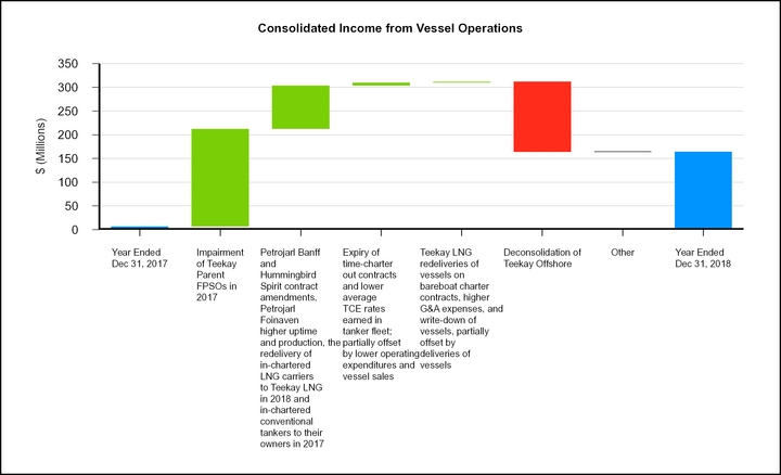 chart-1db3d4b96ba35f79bbda02.jpg
