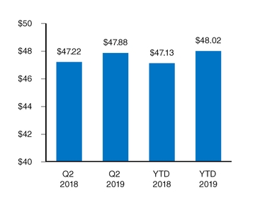 chart-ba82e2ad1f365cea890.jpg