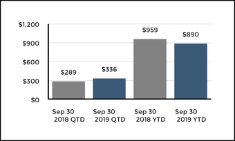 chart-8b7921dd82f2581c8d9.jpg