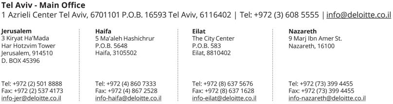 image provided by client