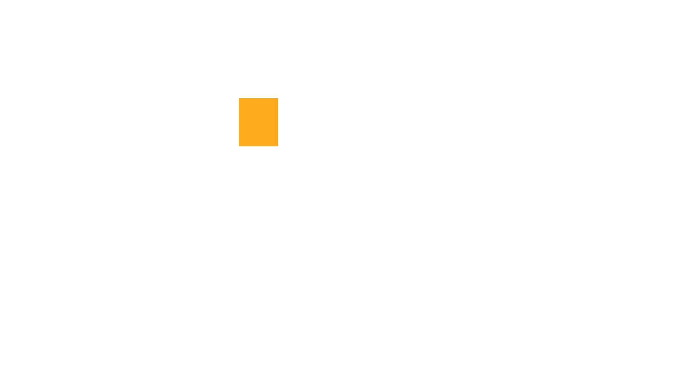 90