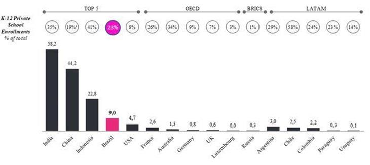 Graphics