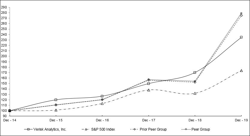 chart.jpg