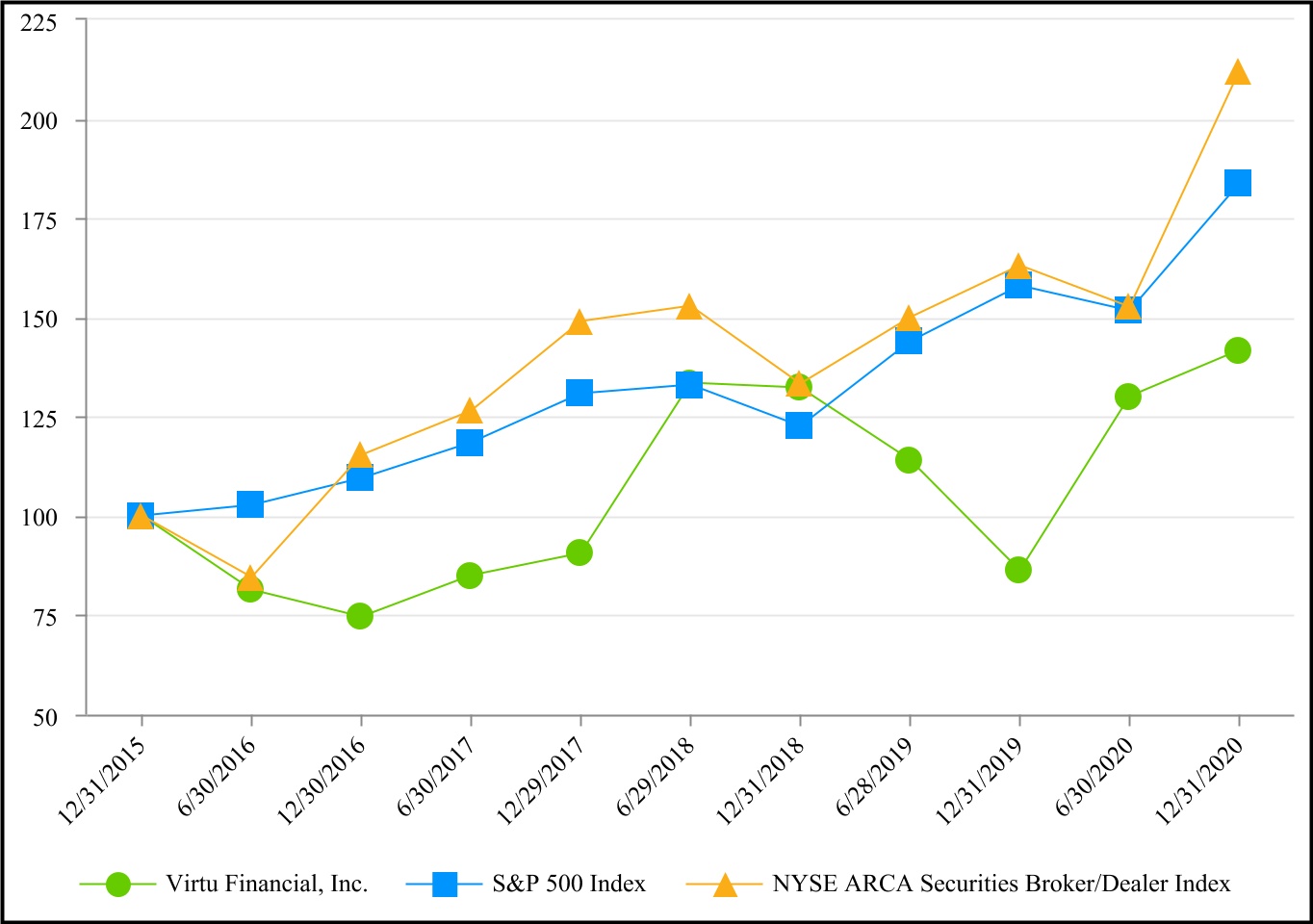 virt-20201231_g1.jpg