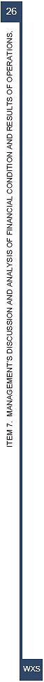 (FOLIO AND DESCRIPTION)