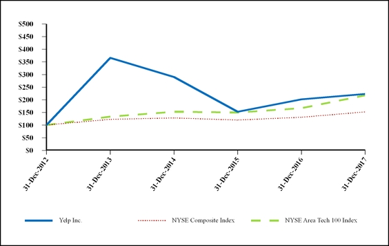chart-199a855a1e7bac255b6.jpg