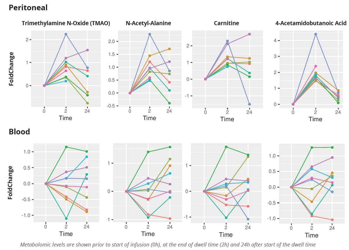 graphs VS-01 poster EASL24.jpg