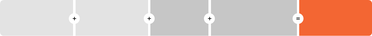 GSK_Rem_Measures_BG_2026_Annual_bonus_measures.gif