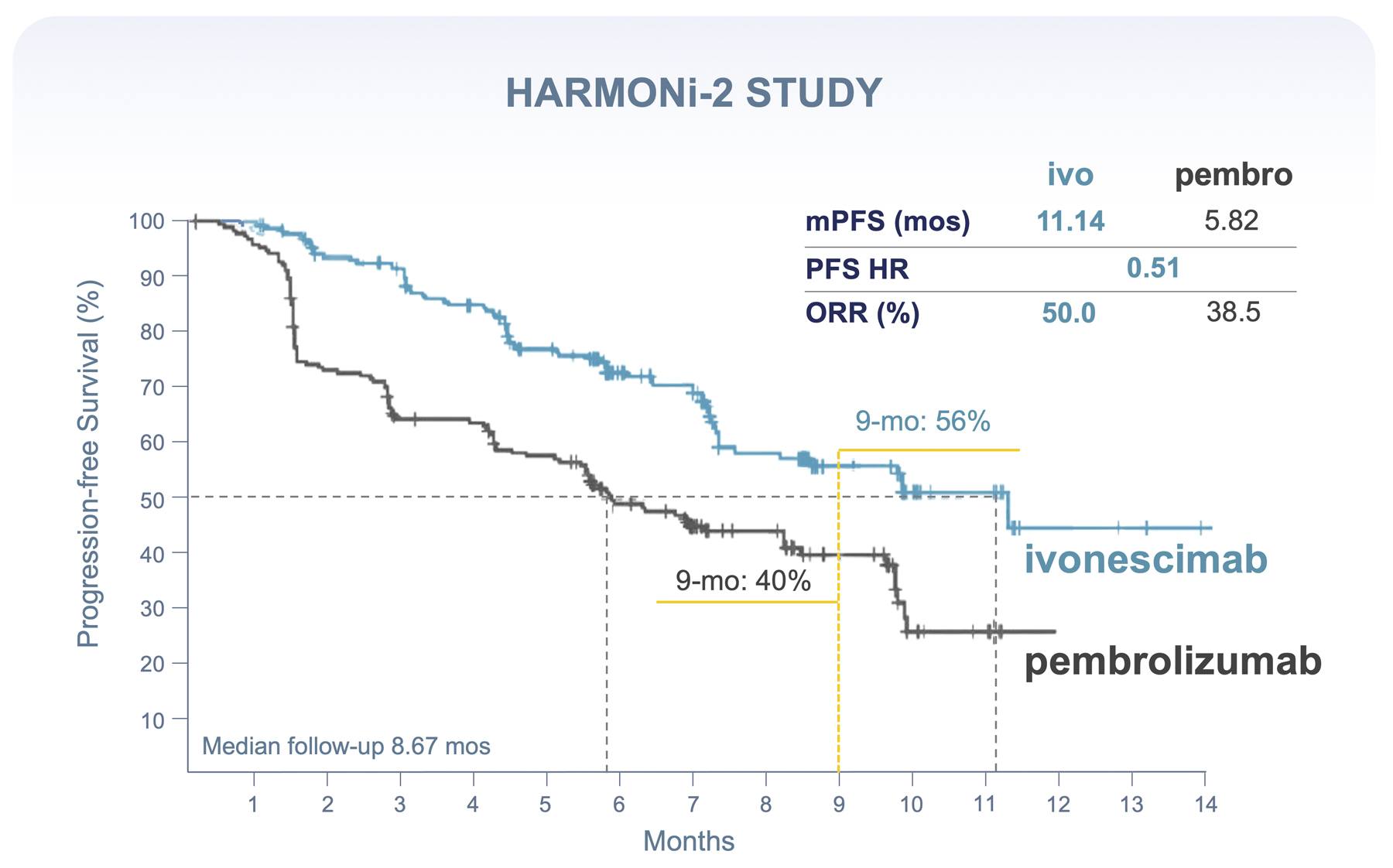 Crescent SL1_Fig 3.jpg