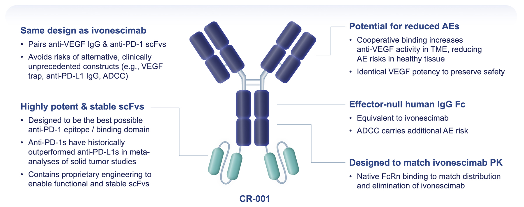 Crescent SL1_Fig 6.jpg