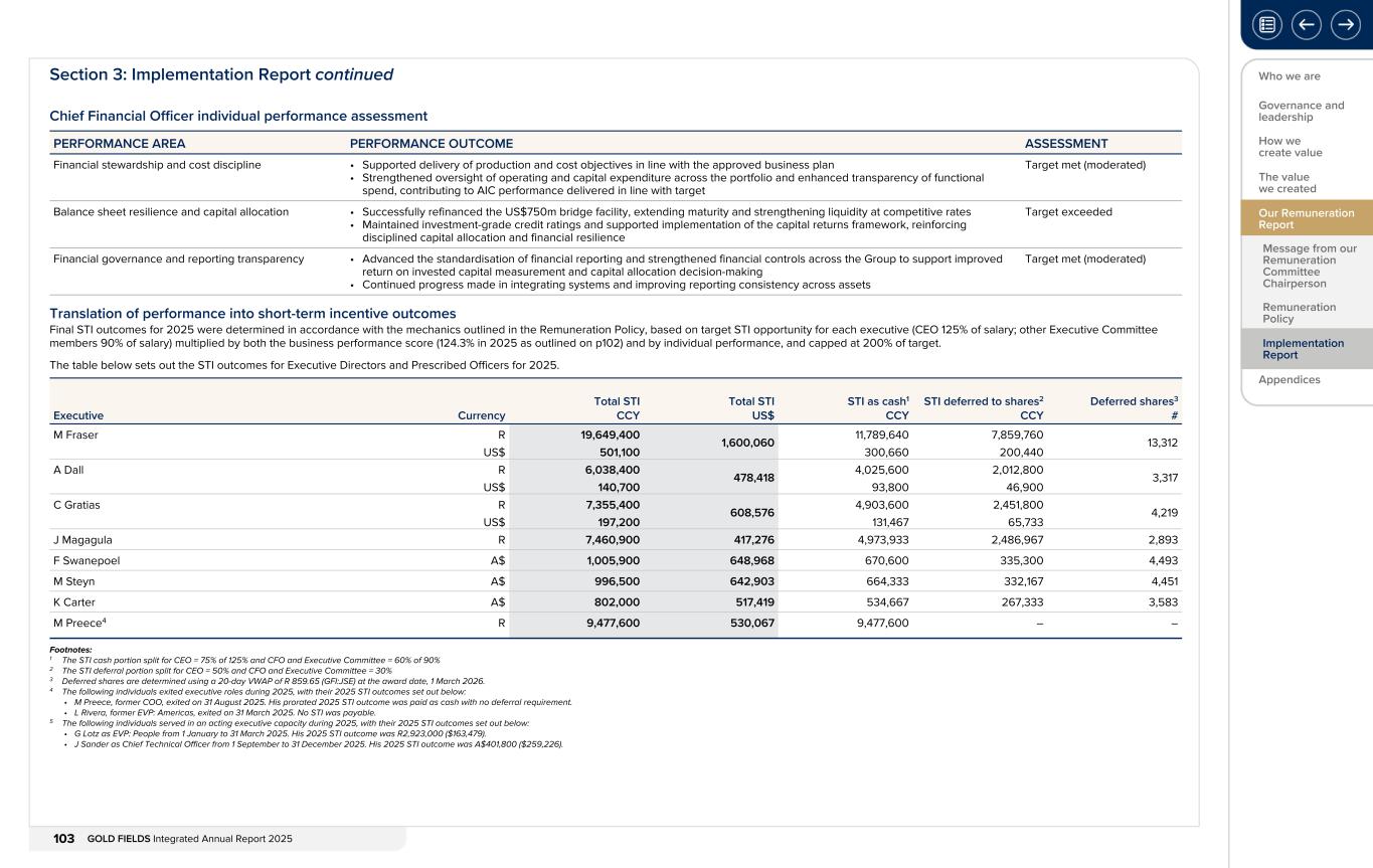 Form 20-F wrapper_GFL Integrated Annual Report_2025103.jpg