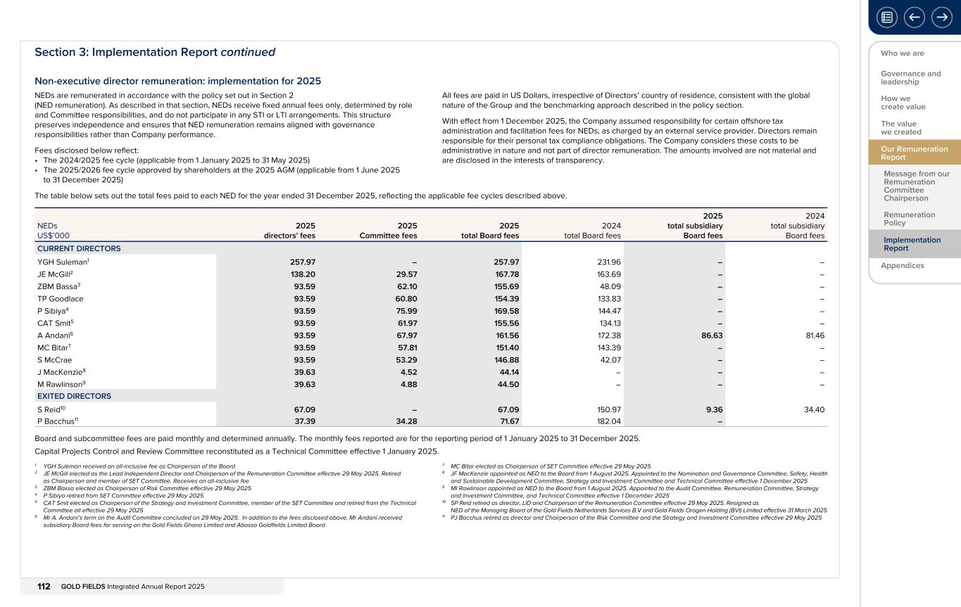 Form 20-F wrapper_GFL Integrated Annual Report_2025112.jpg