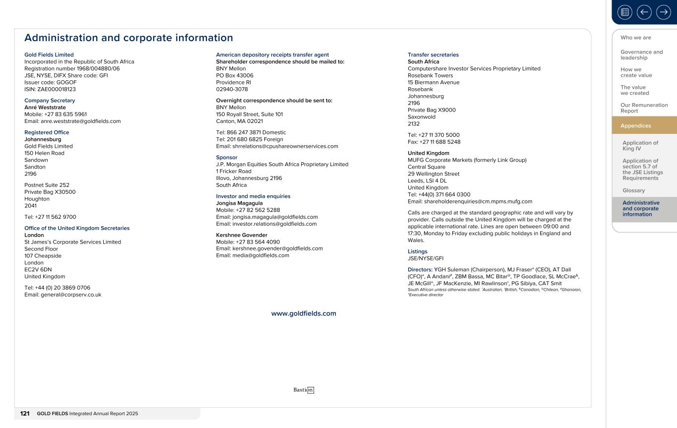 Form 20-F wrapper_GFL Integrated Annual Report_2025121.jpg