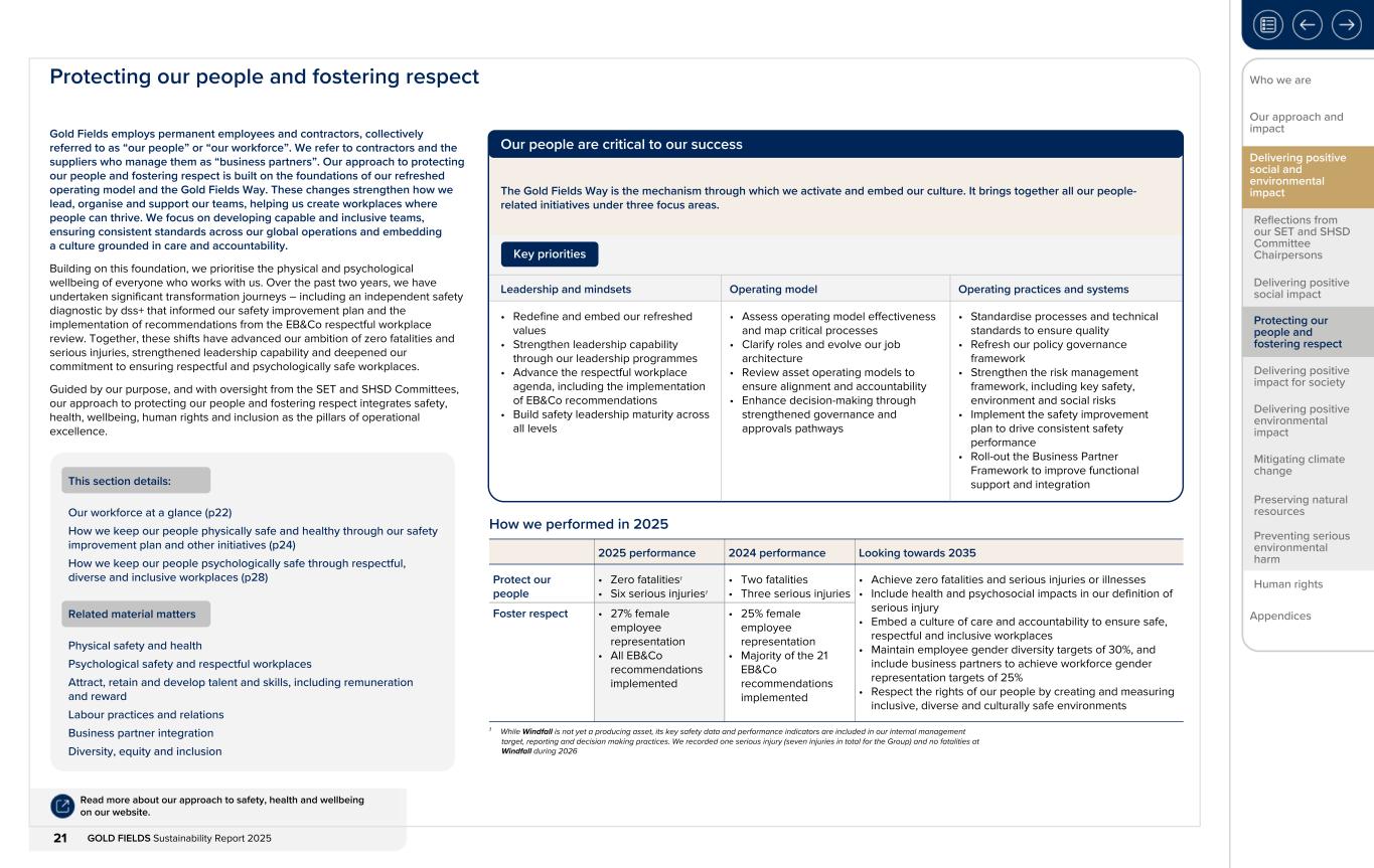 Form 20-F wrapper_GFL Sustainability Report_2025021.jpg