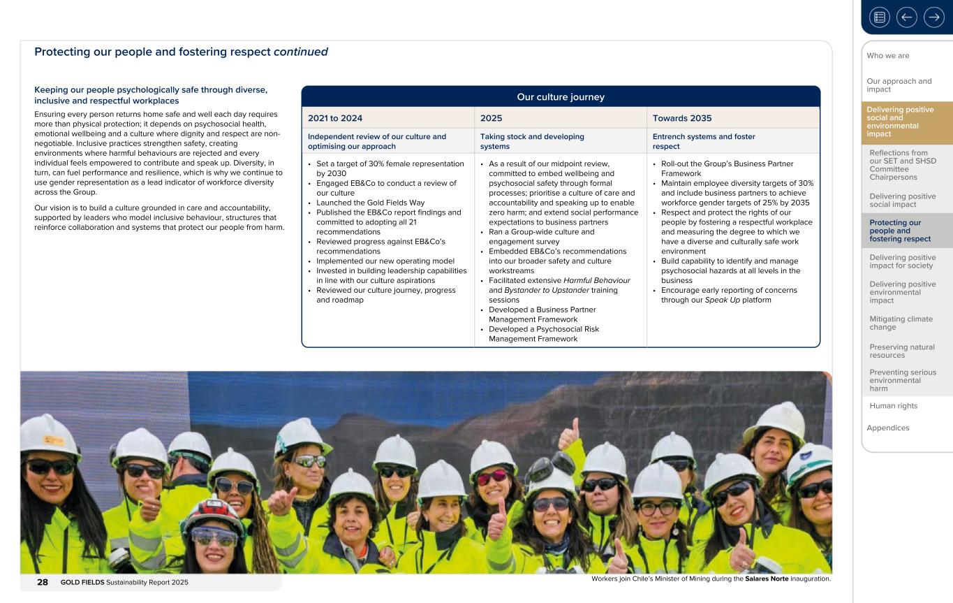 Form 20-F wrapper_GFL Sustainability Report_2025028.jpg