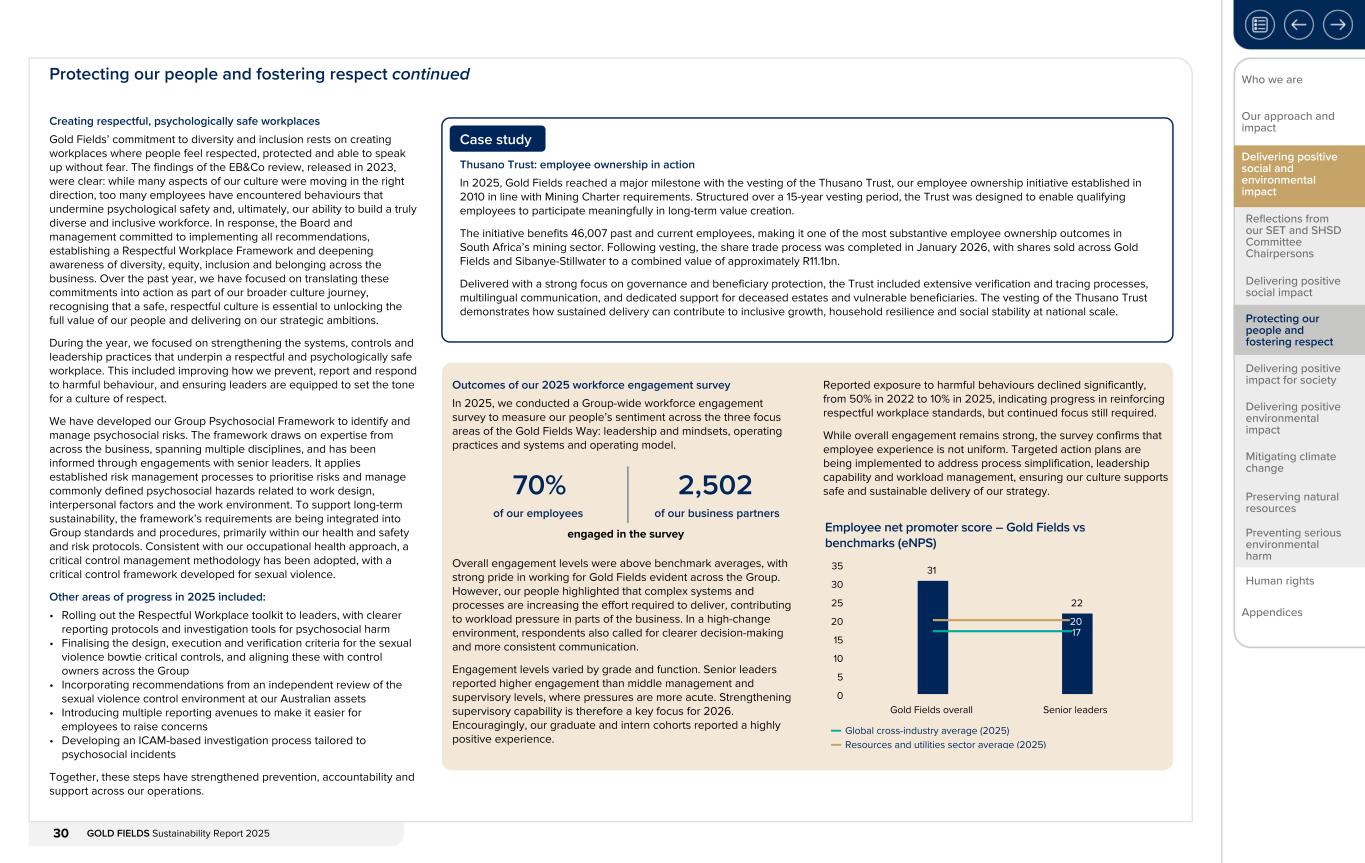 Form 20-F wrapper_GFL Sustainability Report_2025030.jpg
