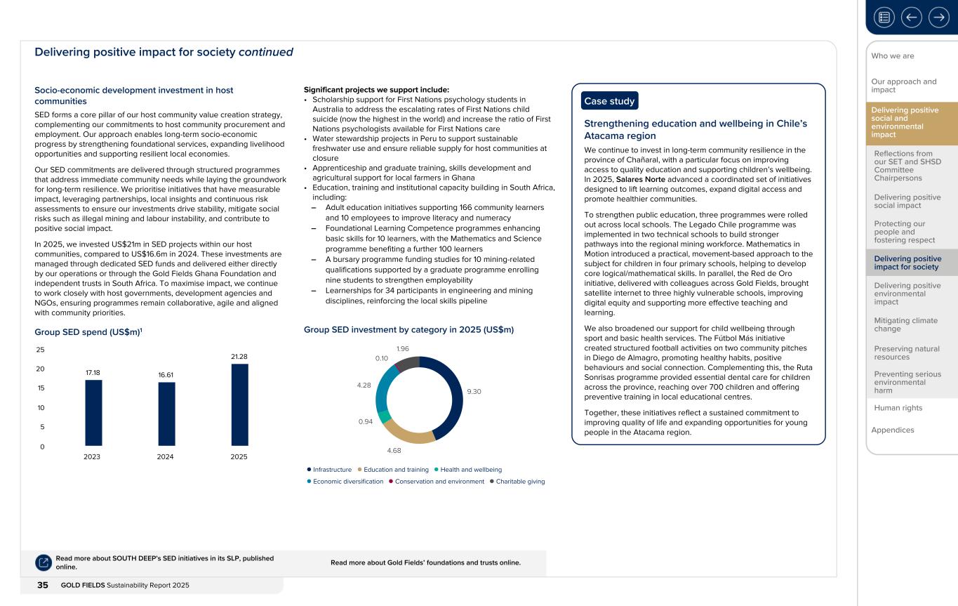 Form 20-F wrapper_GFL Sustainability Report_2025035.jpg