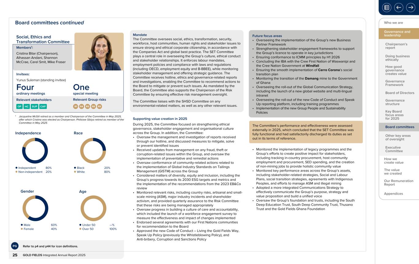 Form 20-F wrapper_GFL Integrated Annual Report_2025025.jpg