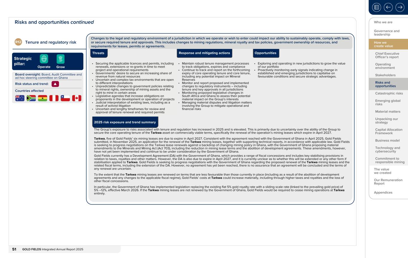 Form 20-F wrapper_GFL Integrated Annual Report_2025051.jpg