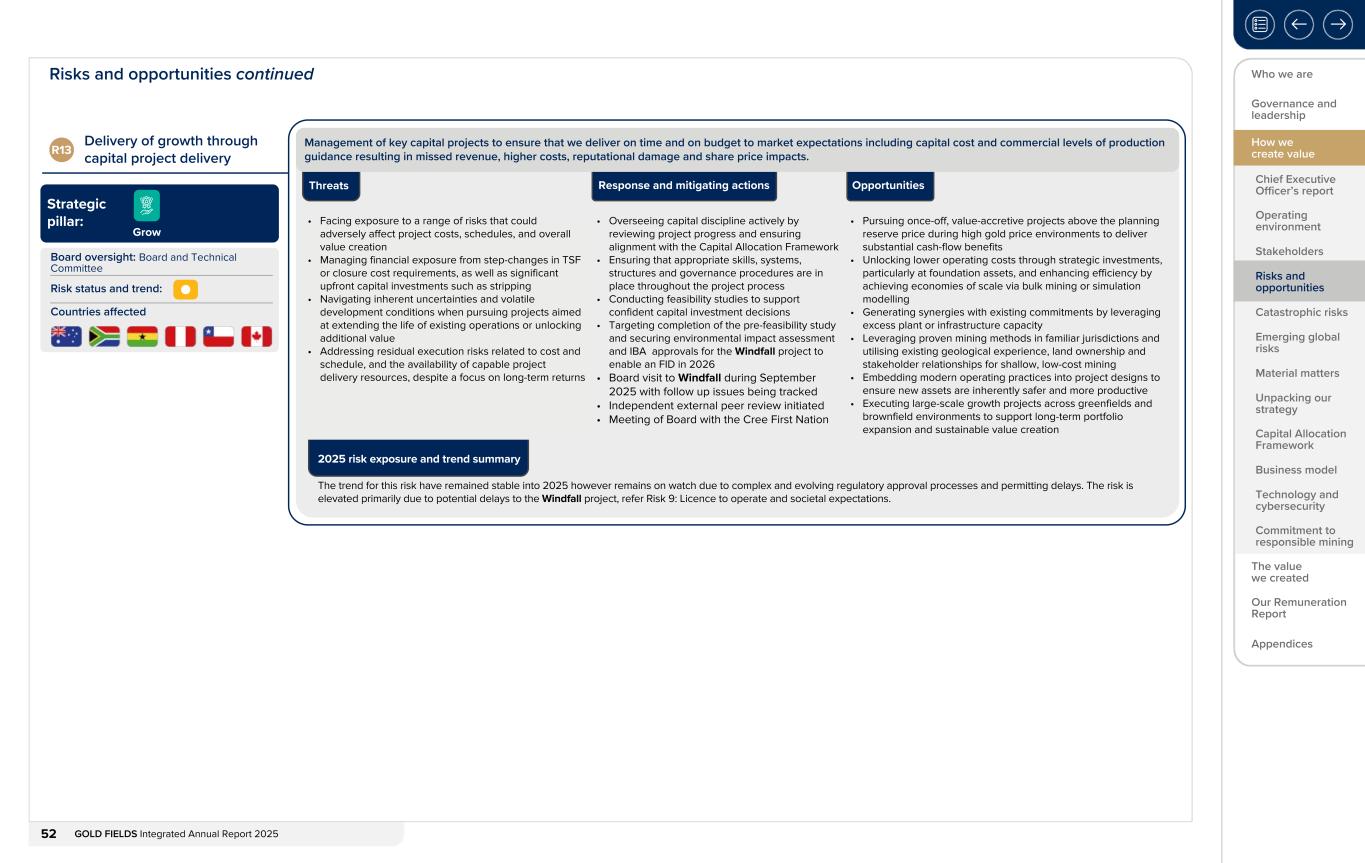 Form 20-F wrapper_GFL Integrated Annual Report_2025052.jpg