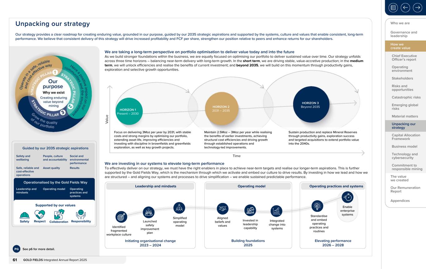 Form 20-F wrapper_GFL Integrated Annual Report_2025061.jpg
