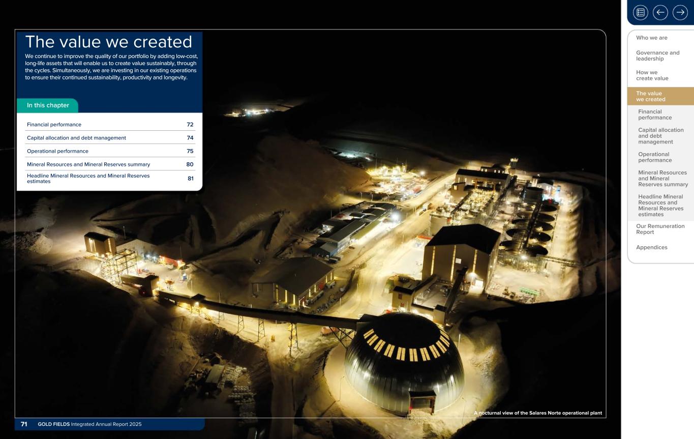 Form 20-F wrapper_GFL Integrated Annual Report_2025071.jpg