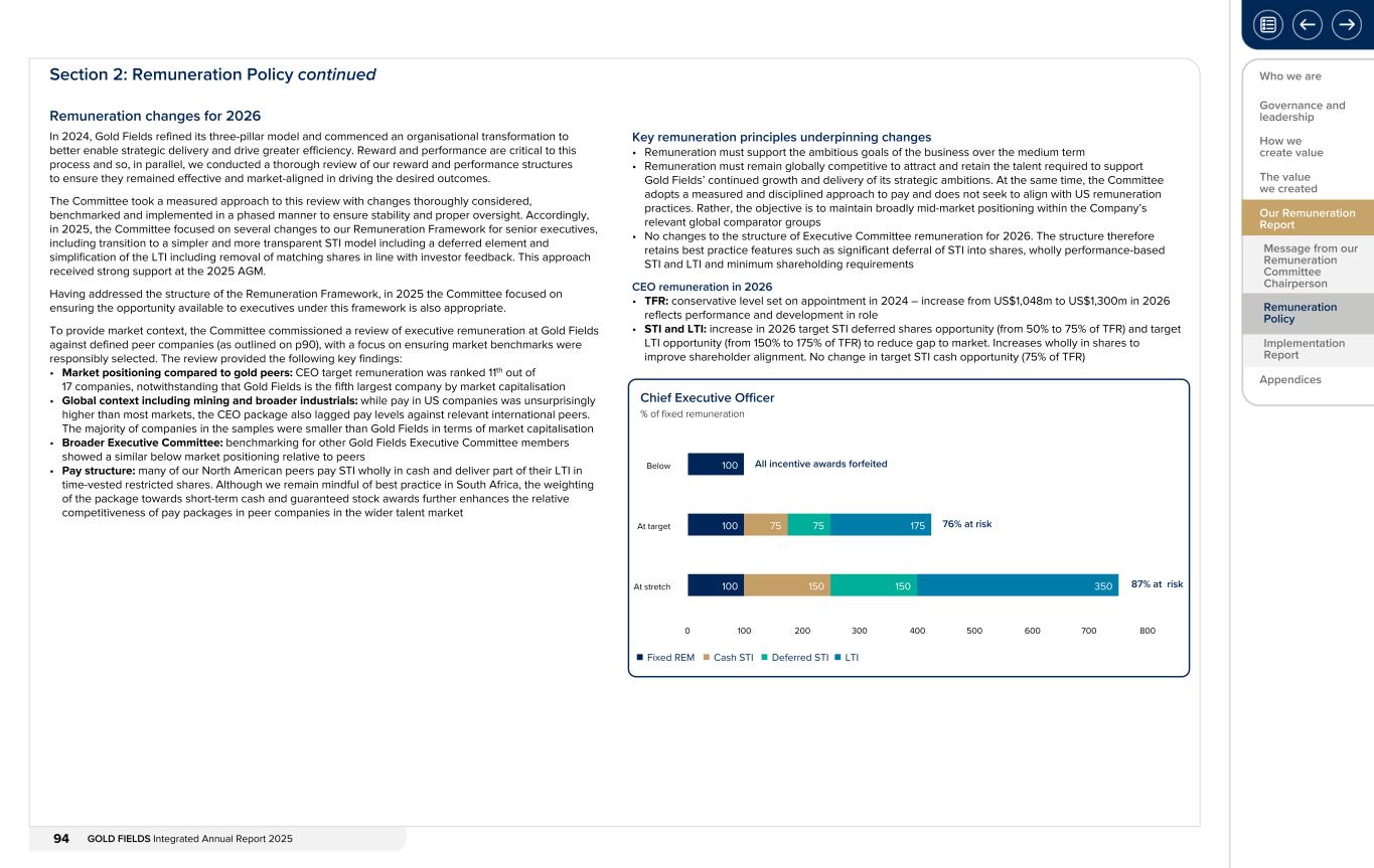 Form 20-F wrapper_GFL Integrated Annual Report_2025094.jpg