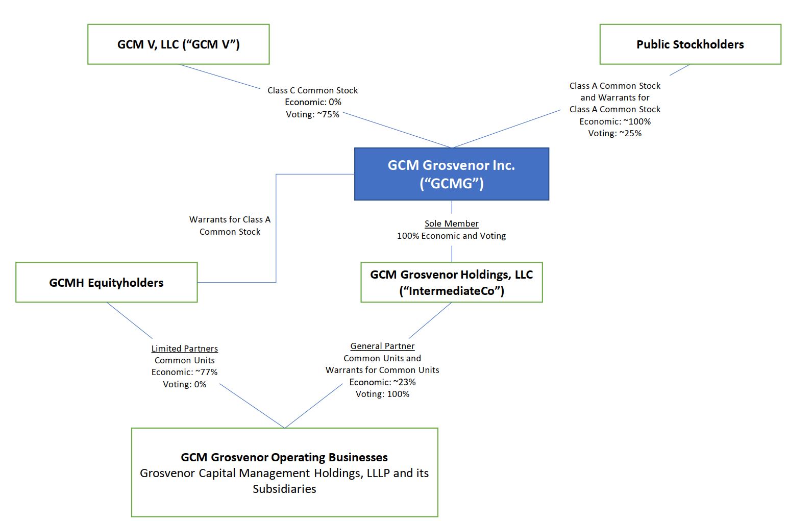 gcm-20211231_g8.jpg