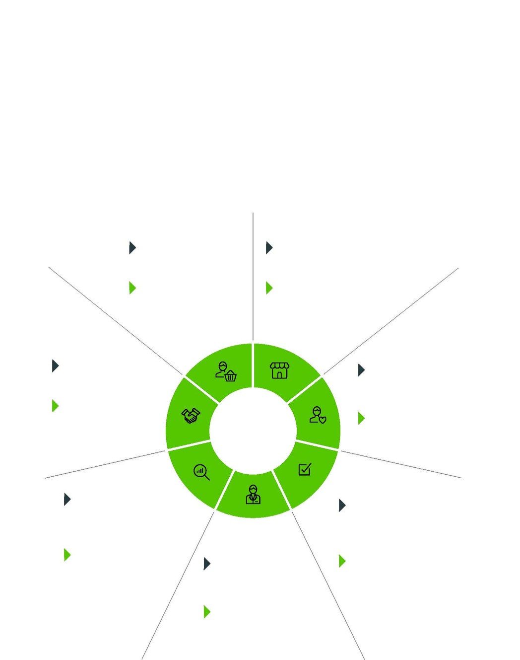 Graphic