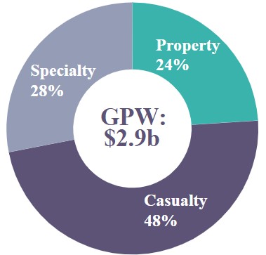 GPW by COB.jpg