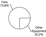 GRAPHIC