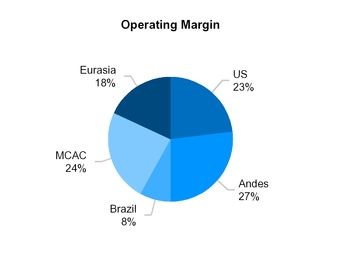 chart-495c5b22b8b15831bc3.jpg