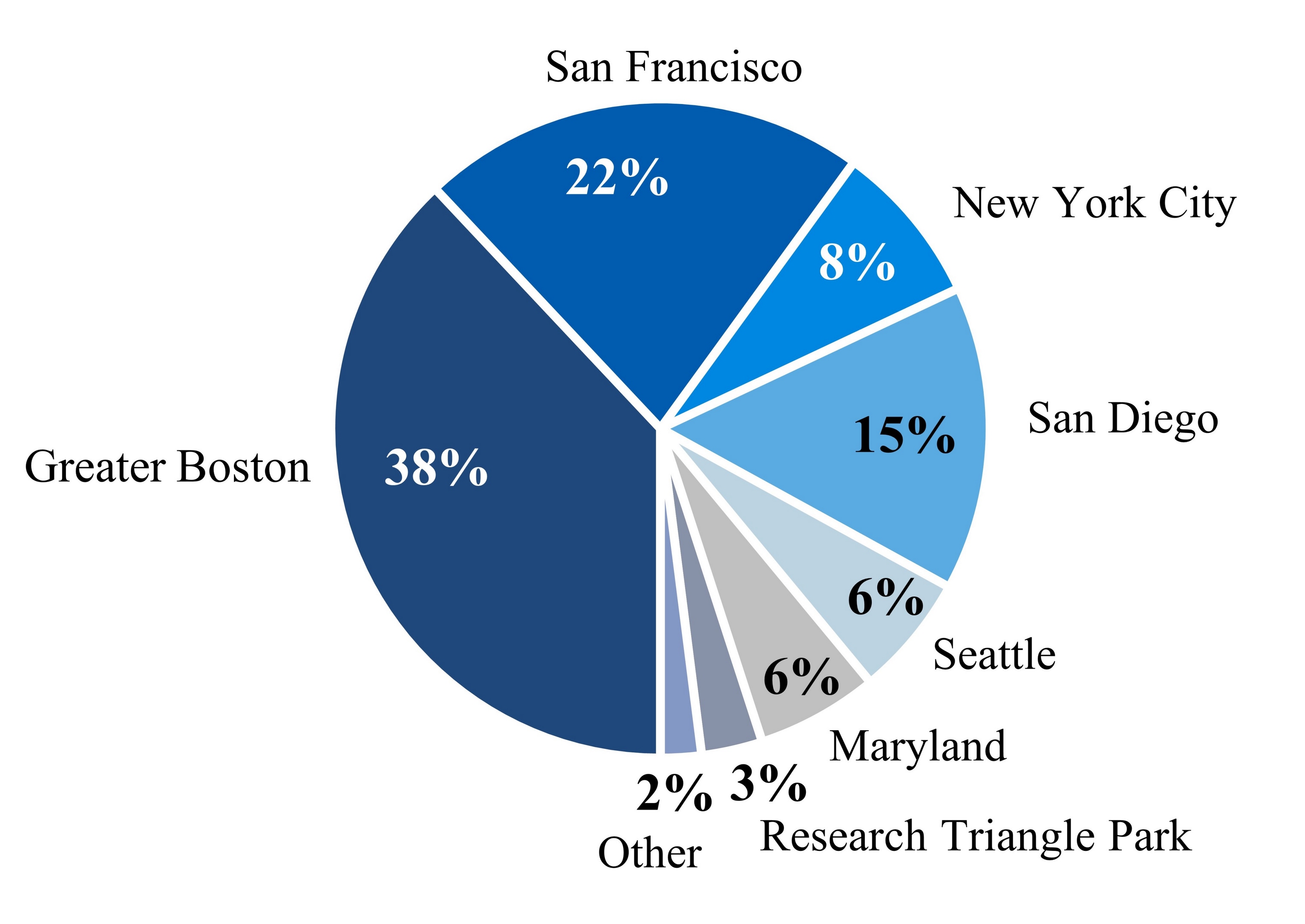 q318realestate4q.jpg