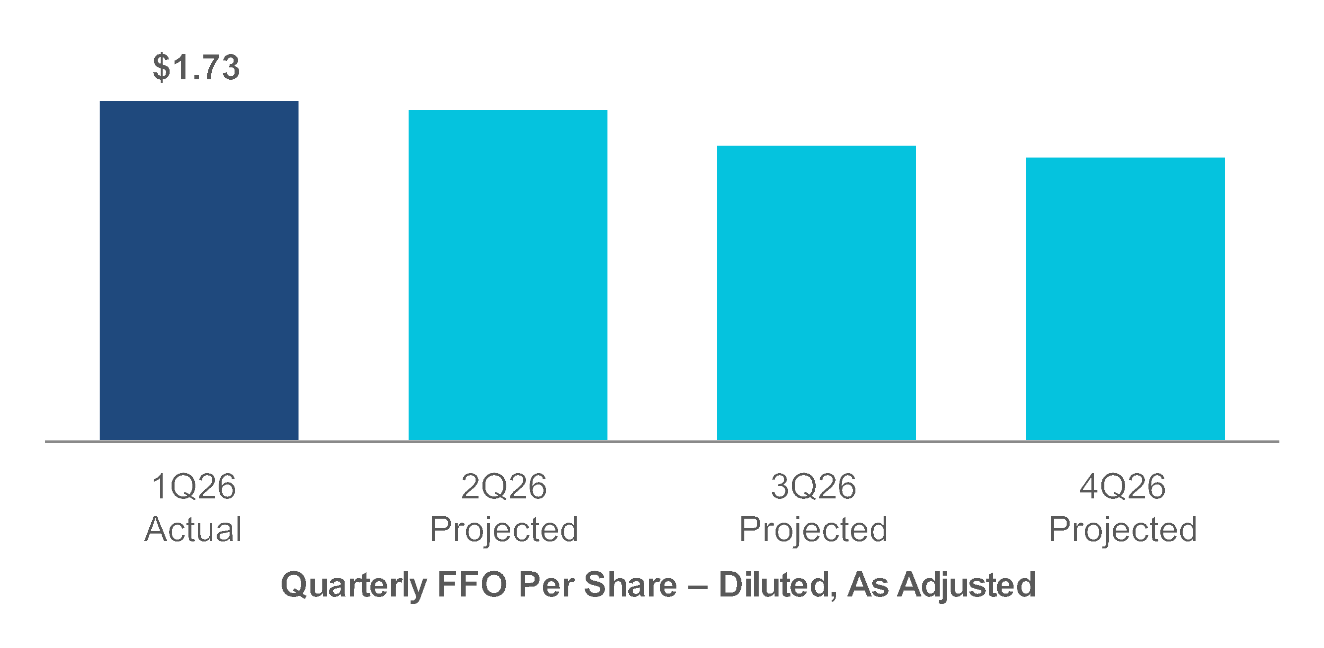 549755813889