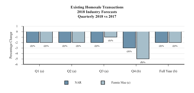 chart-52be74926c8758e7877.jpg
