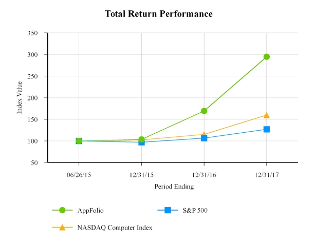 chart-378c1bf2da4b54dba75.jpg