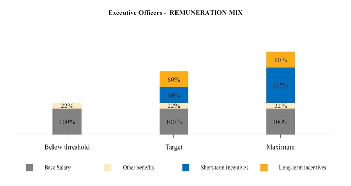 chart-736ddce6b77a5800885.jpg