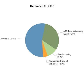 chart-76edf8ca1b8c5ef9d0c.jpg