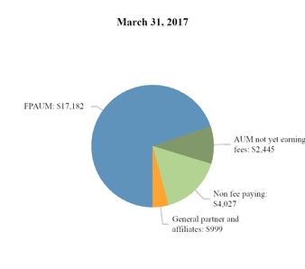 chart-fca68977590c5889bd6a01.jpg