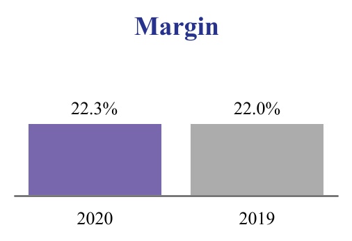 adp-20201231_g7.jpg