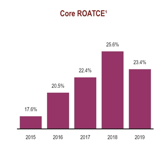 chart-779455975e035be8b47.jpg