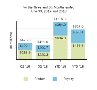 costofsales.jpg