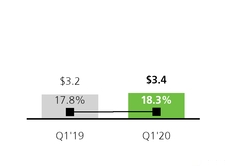 chart-f79e91b3777a36f02f9.jpg