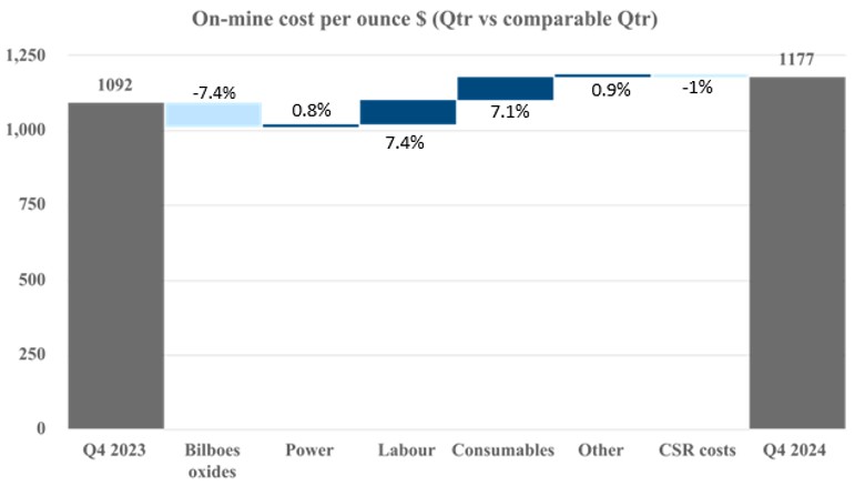 costperounce.jpg