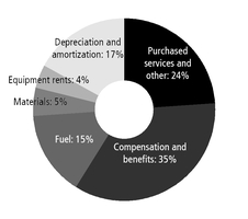 chart-1e6525eb7dbe77a3537.jpg